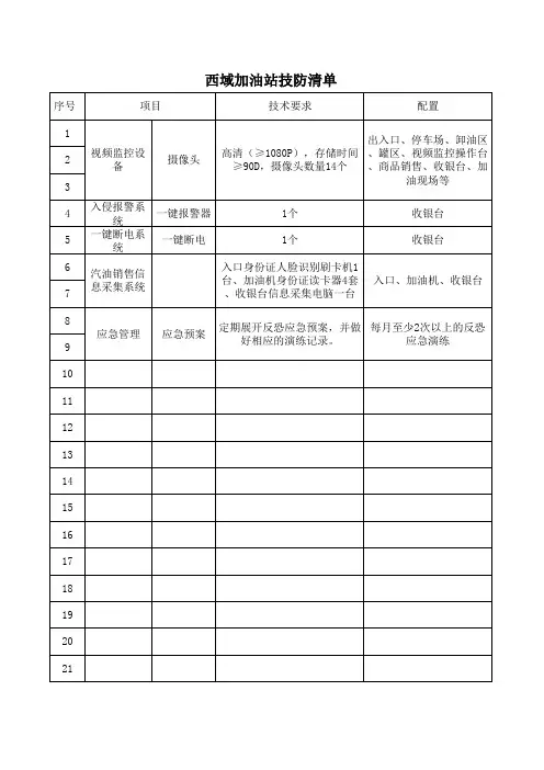 人防、物防、技防