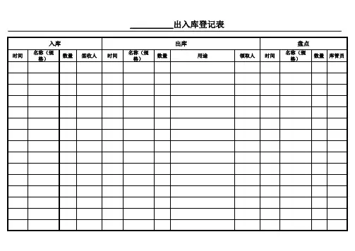 仓库出入库登记表(简单实用)--