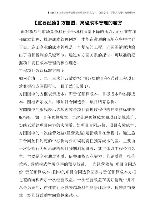 【重要经验】方圆图：揭秘成本管理的魔方