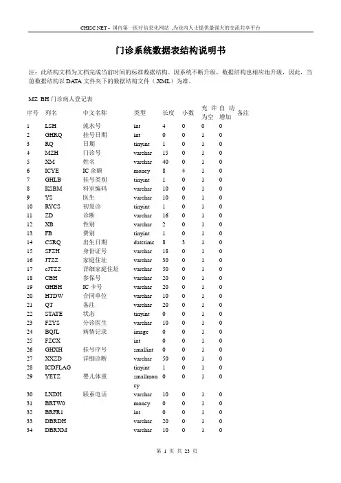 门诊系统数据表结构说明书