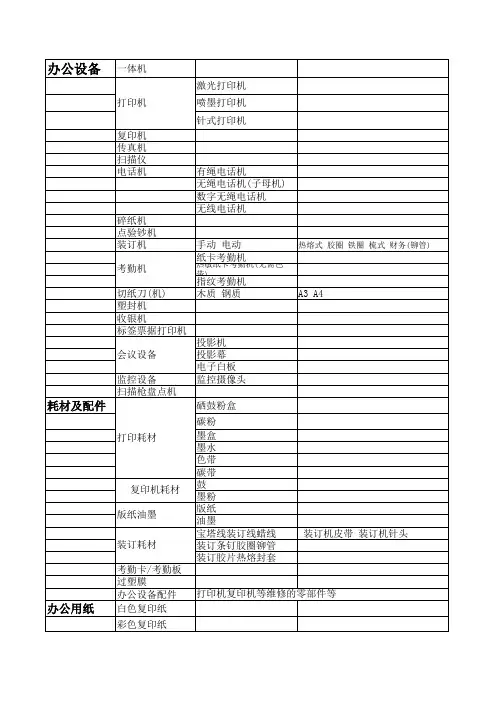 办公用品分类 2