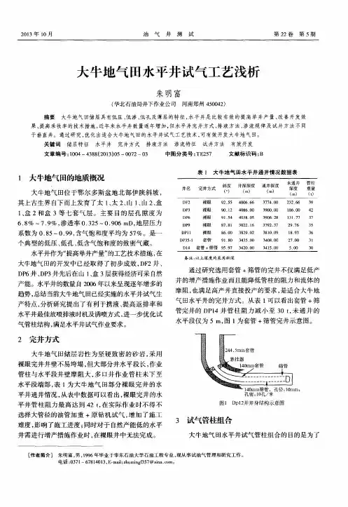 大牛地气田水平井试气工艺浅析