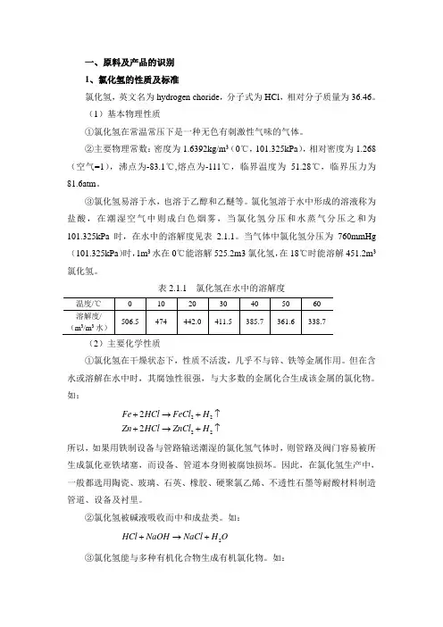 合成法氯化氢生产技术
