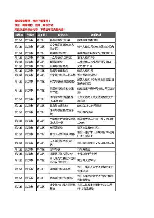 新版湖北省武汉市硚口区驾校培训企业公司商家户名录单联系方式地址大全116家