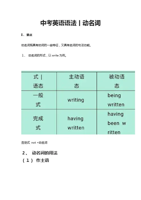 [精]中考英语语法丨动名词-详解与练习