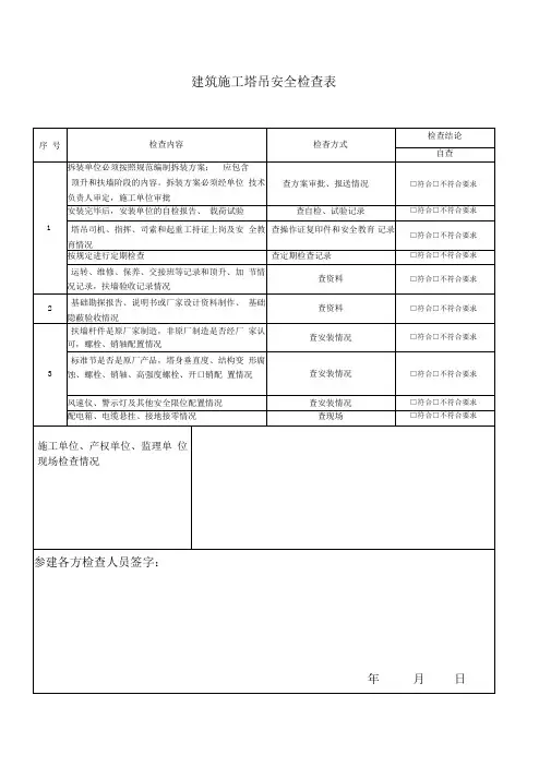 建筑施工塔吊安全检查表
