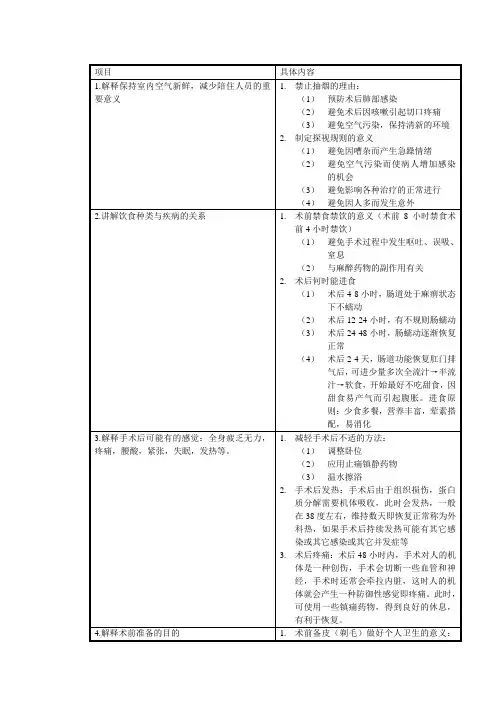 术前健康宣教具体内容