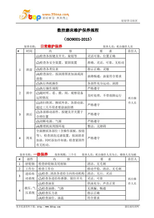数控磨床维护保养规程