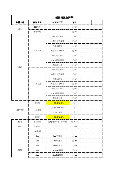 采购明细报价单
