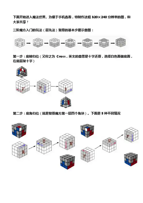 魔方拼法图解