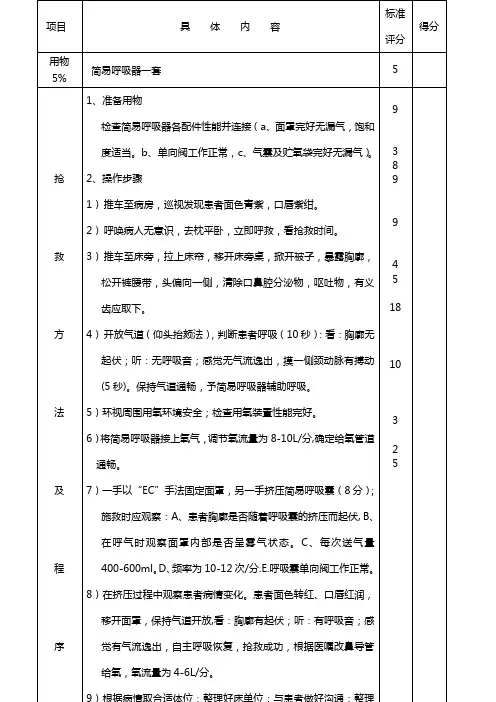 简易呼吸器使用法 2