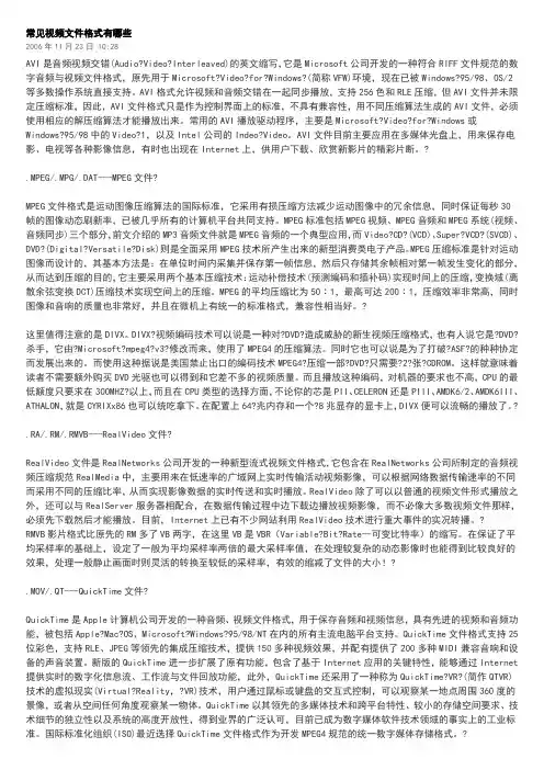 常见视频文件格式有哪些