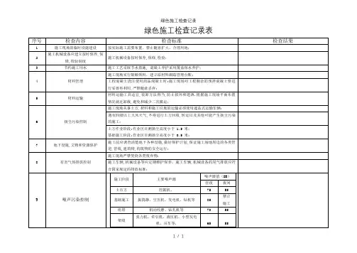 绿色施工检查记录