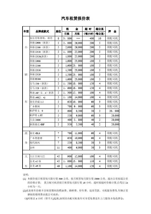 汽车租赁报价表19474
