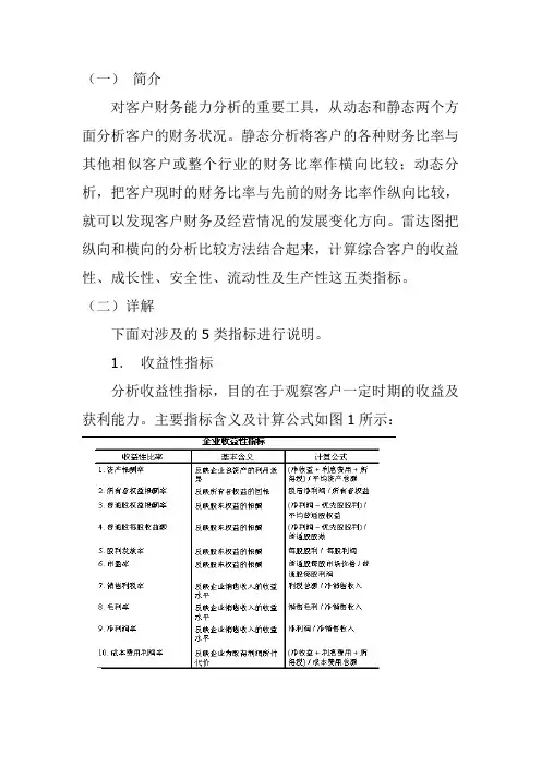 财务分析工具-雷达图(1)