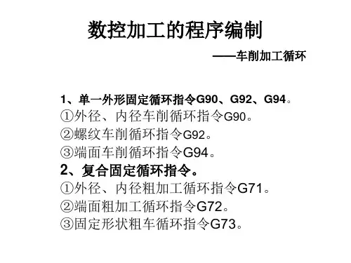 车削加工循环指令