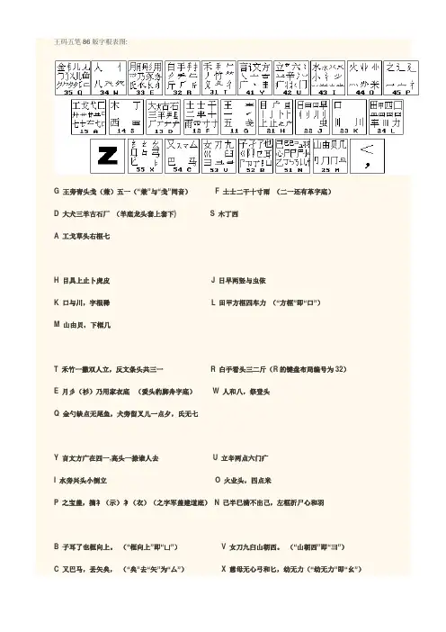 王码五笔86版字根表图