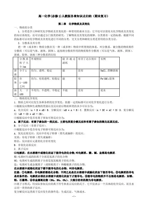 高一化学必修一复习知识点总结