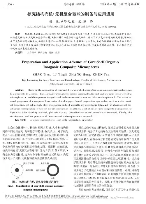 核壳结构有机_无机复合微球的制备与应用进展
