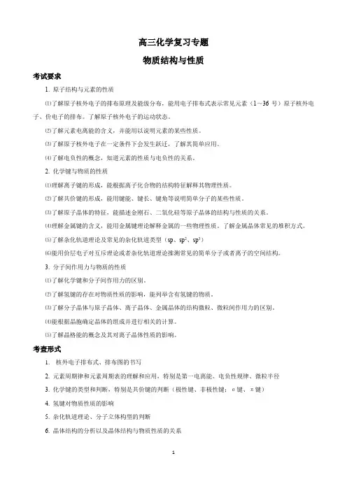 物质结构与性质专题