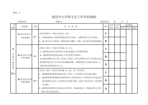 郏县中小学“十大优秀班主任”评估细则