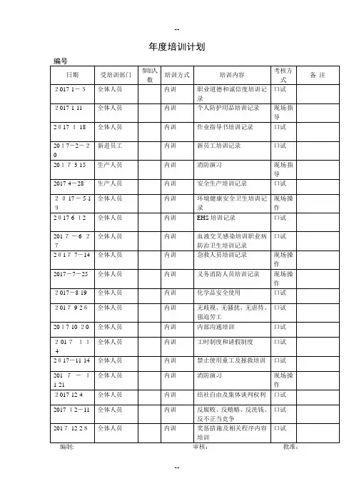 修改整套社会责任年度培训计划