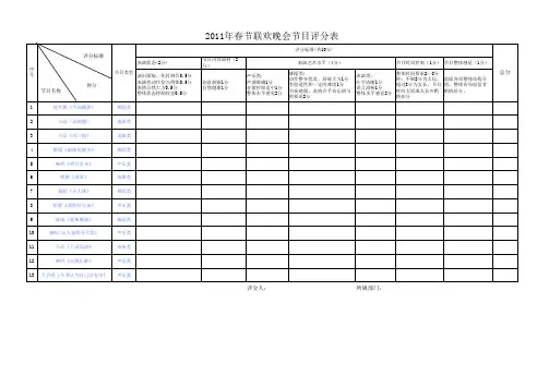 联欢晚会节目评选方案及评分表