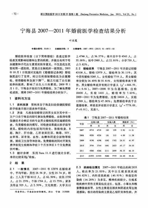 宁海县2007—2011年婚前医学检查结果分析