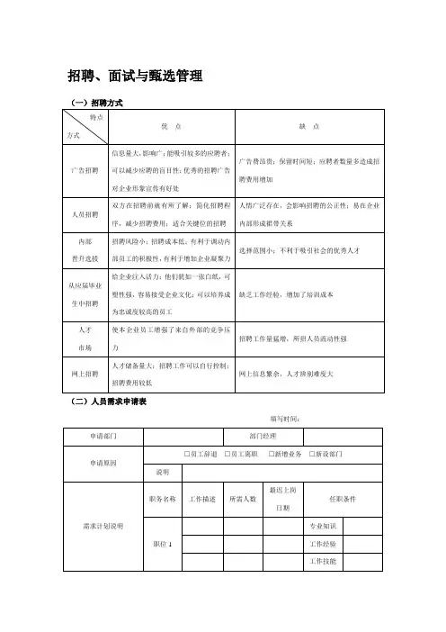 招聘面试流程及相关表格模板