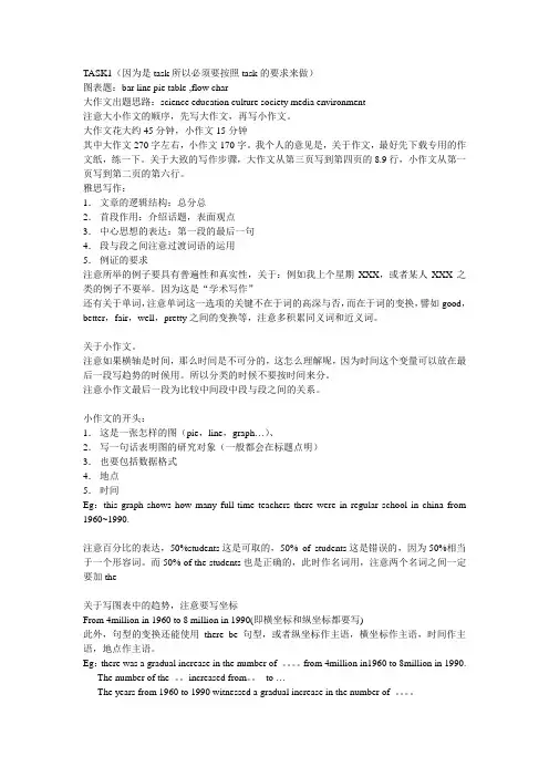 新航道雅思写作整理