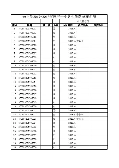 小学少先队队员花名册
