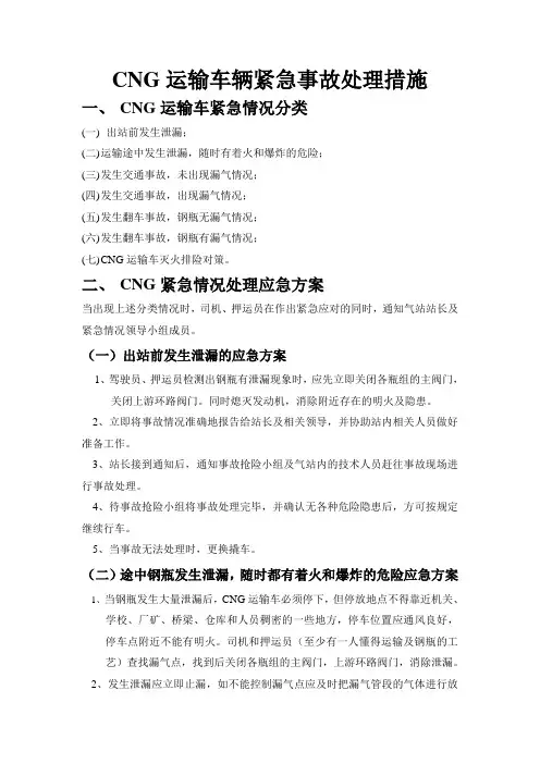 CNG加气站安全操作规程.doc