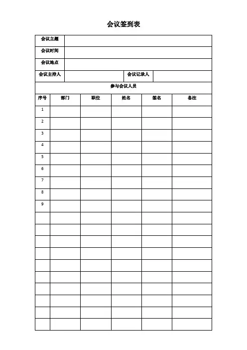 会议签到表+会议纪要表