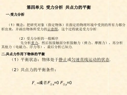 (3) 受力分析 共点力的平衡