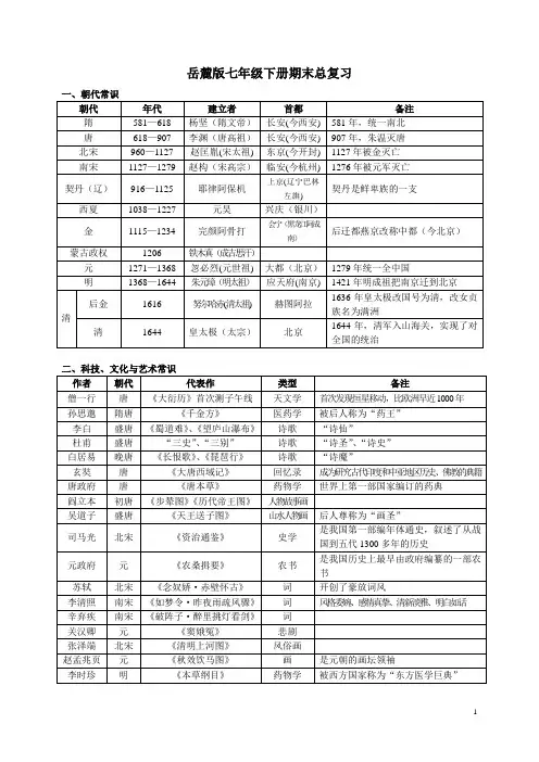 岳麓版七年级下册历史期末总复习资料
