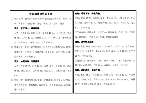 中医治疗脑供血不足