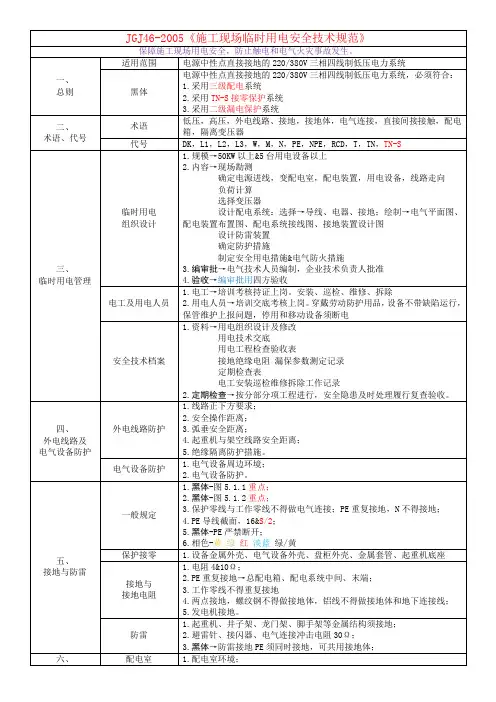 培训@安全-JGJ 46-2005《施工现场临时用电安全技术规范》