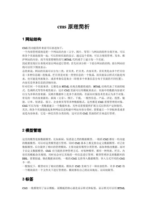 CMS原理解析