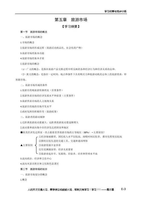 第五章 旅游市场