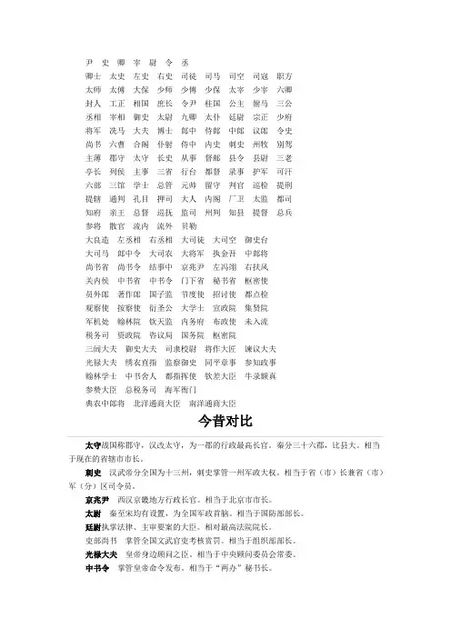 古代官职一览