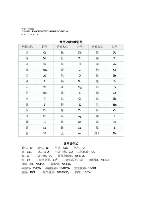 2020年常用化学元素符号表