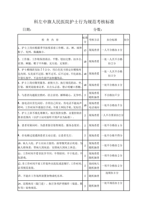 护士行为规范考核标准