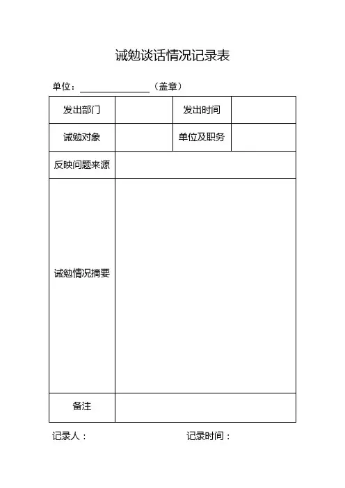 诫勉谈话情况记录表