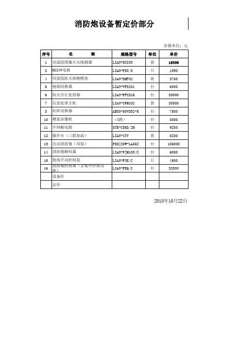 消防炮设备清单100917