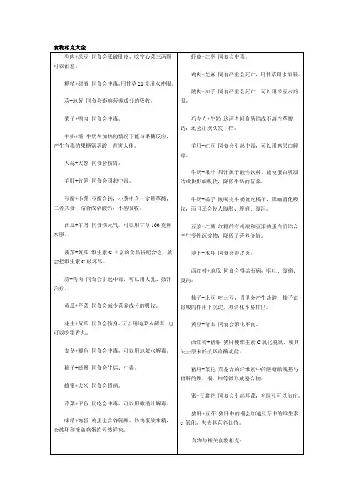 食物相克大全 2