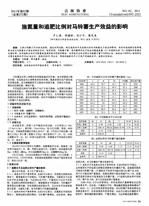 施氮量和追肥比例对马铃薯生产效益的影响