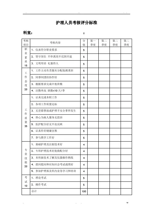 各级护理人员考核标准