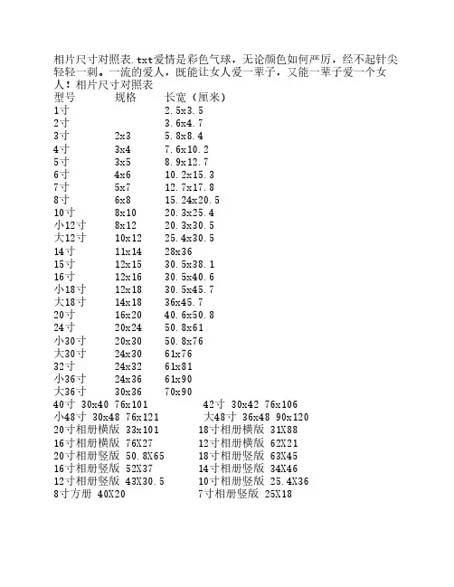 相片尺寸对照表