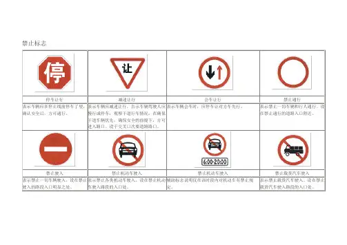 交通安全禁止标志 个