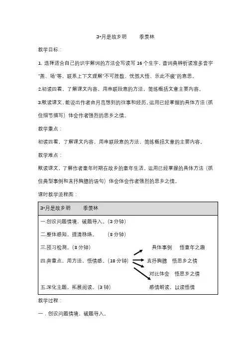 《月是故乡明》